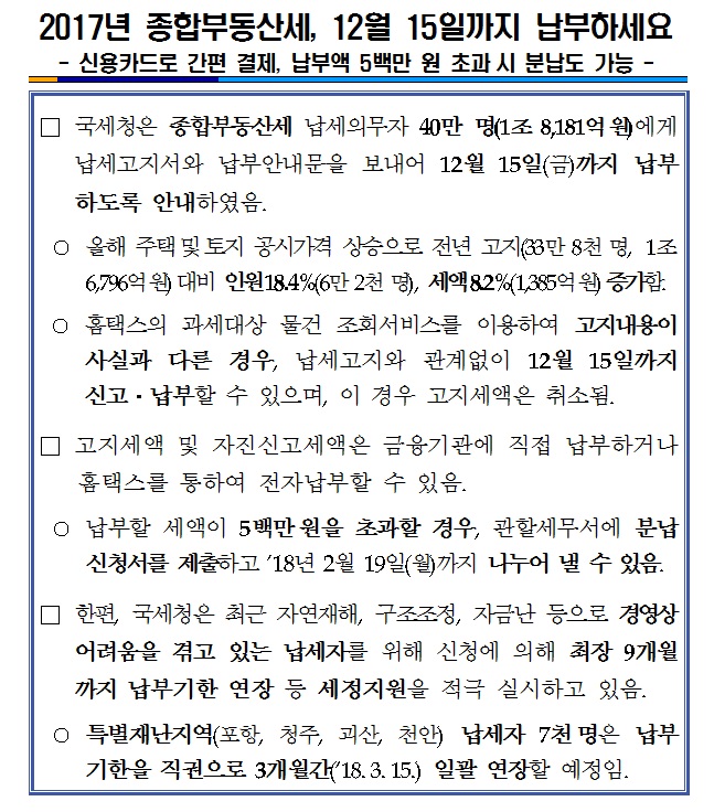2017년 종합부동산세, 12월 15일까지 납부하세요